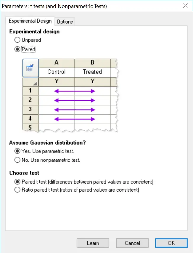 graphpad prism t test