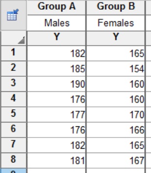 graphpad prism tutorial multiple groups