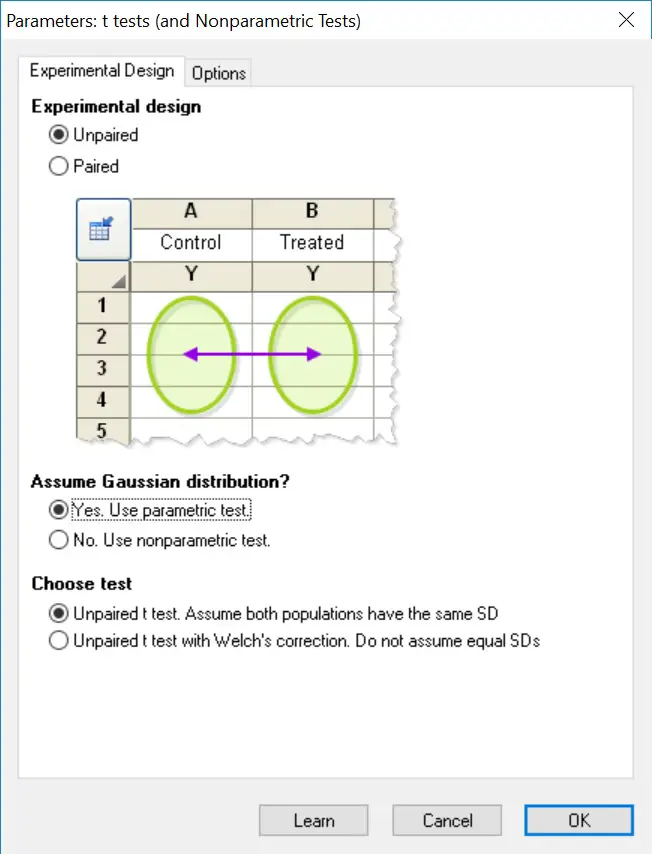 The Ultimate Guide to T Tests - Graphpad