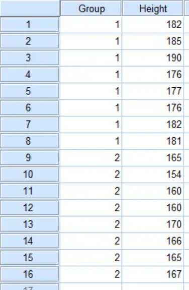 independent t test in spss 16