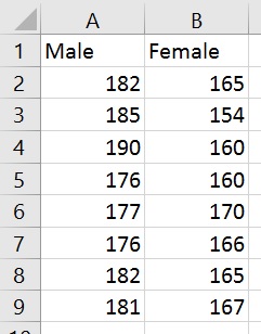 t test data analysis excel