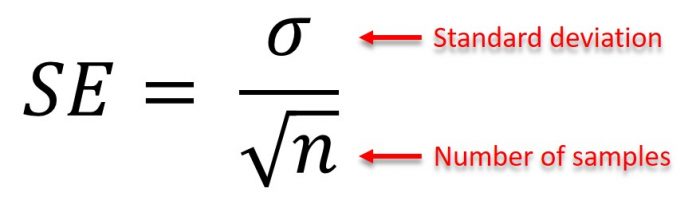 how-to-find-standard-deviation-error-french-morgen38