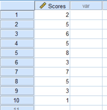 z test in spss 20