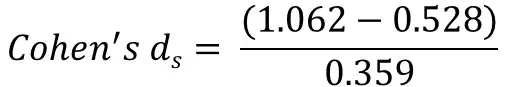 Cohen's ds formula example