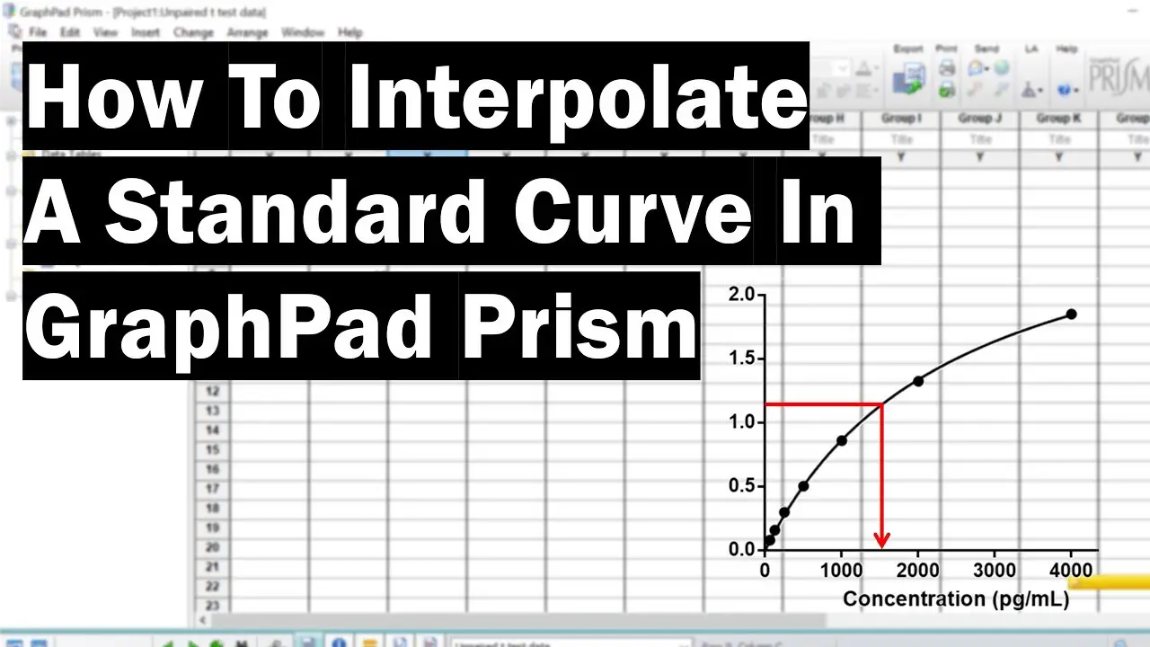 graphpad prism 8 tutorial