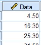 SPSS data for log transformation example