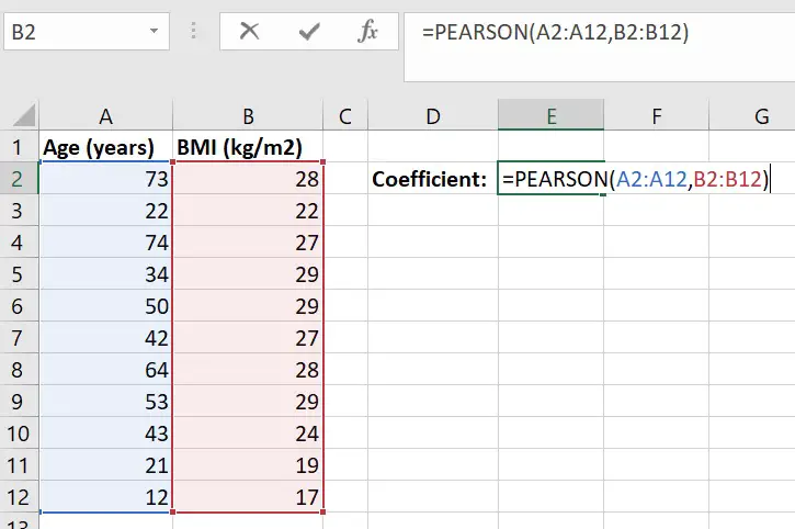 data analysis excel correlation