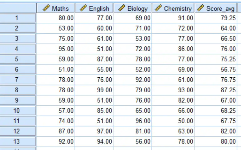 spss version 25 transforming variables operation