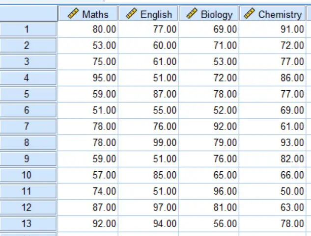 run an average of a single question in spss 25