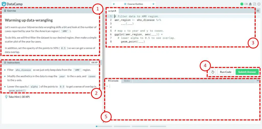 An overview of the DataCamp interface