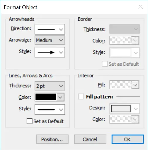 graphpad prism graphs