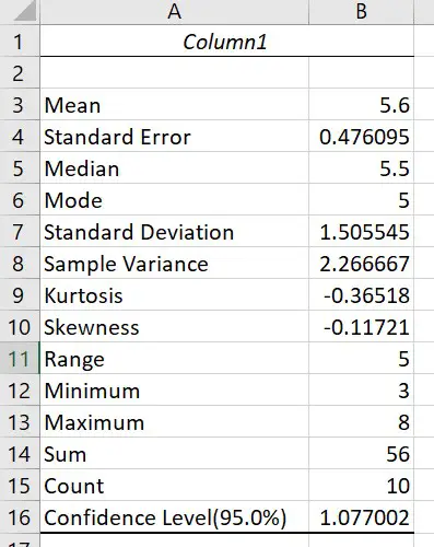 Excel descriptive statistics results