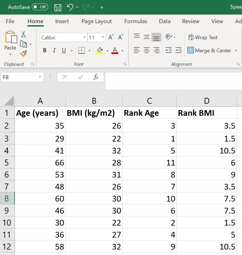 Rank variables in Excel example data