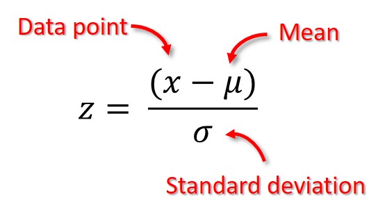 t score formula