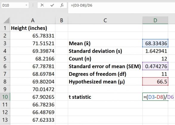 How to perform a one sample t test in excel