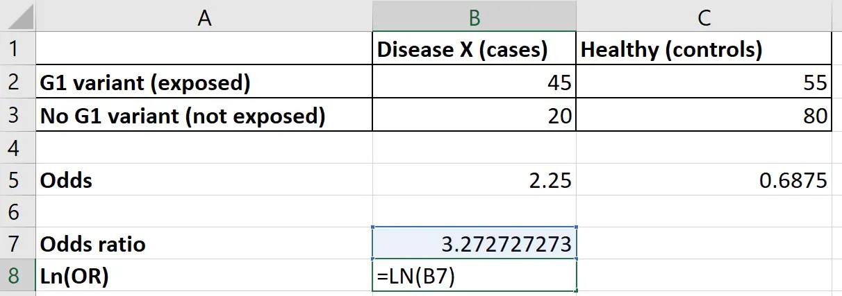 Natural Log Odds Ratio In Excel Top Tip Bio