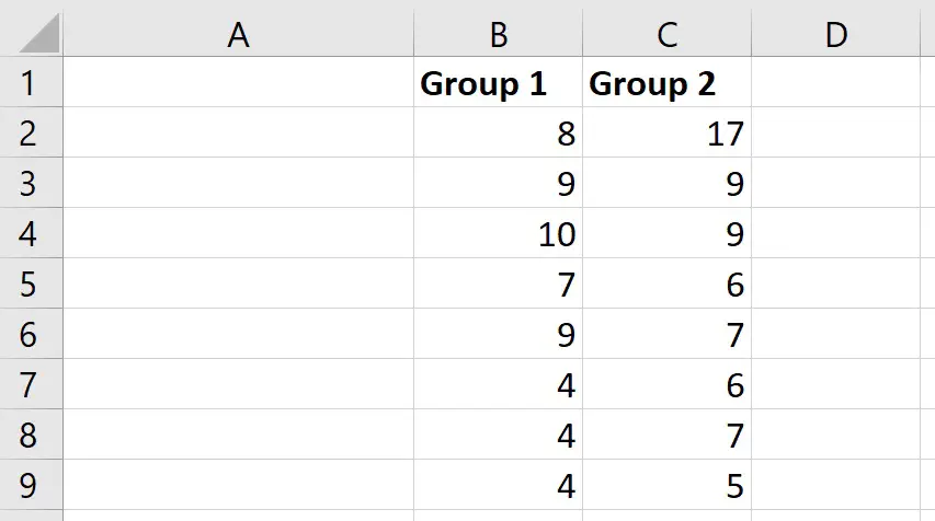 how to use microsoft excel to make a bar graph