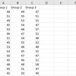 One-way-ANOVA-in-Excel-example-data