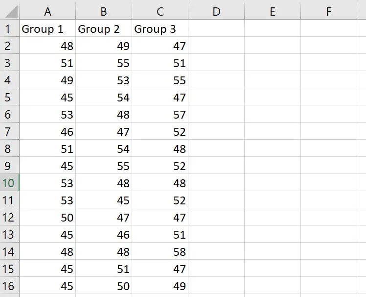 One-way ANOVA in Excel example data