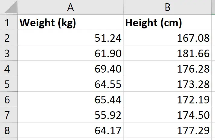 Simple Regression Excel Bazardaser