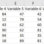 Create-correlation-matrix-in-Excel-example-data