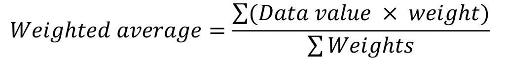 Average Weighted Mean Formula For Survey