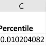 Calculate-normal-theoretical-quantiles-in-Excel