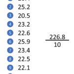 Calculate standard deviation – calculate the average