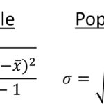 Standard-deviation-formula