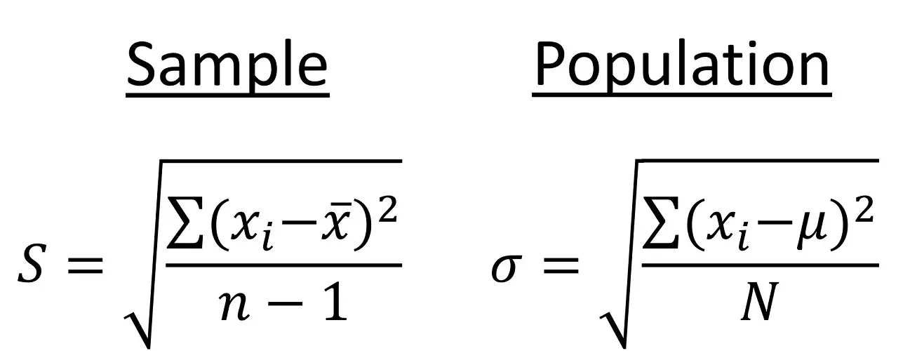 How to calculate standard deviation - ohlasem